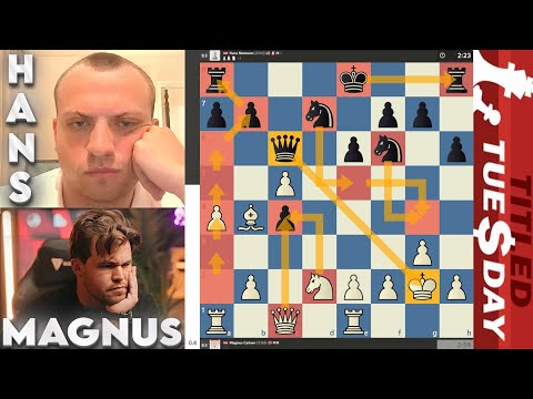 GAME OVER! GM Magnus Carlsen vs GM Hans Niemann