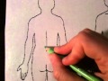 Training video three: Drawing your emotional anatomy Training video three: Drawing your emotional anatomy