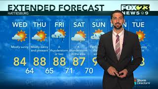 Fox 23 Weather Update