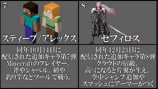 【カズヤ参戦】追加キャラまとめ【スマブラSP】