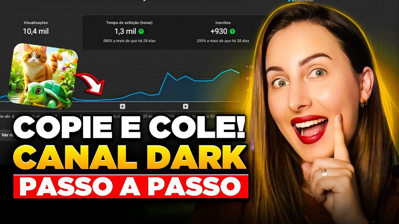 🔥AULÃO GRÁTIS! Dinheiro EM DÓLAR com Canal Dark pra Iniciantes ganharem online sem aparecer