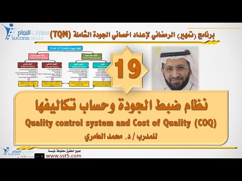 نظام ضبط الجودة وحساب تكاليفها Quality control system and Cost of Quality  (COQ) مع  د. محمد العامري