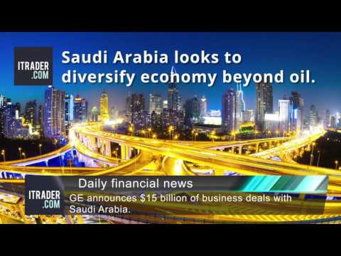 ITRADER.COM - Daily financial news - 23.05.17