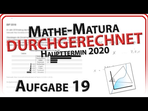 Matura 2020: Aufgabe 19 -  BIP (Bruttoinlandsprod) / Prozentrechnen (Haupttermin) | Mathe Easy Going