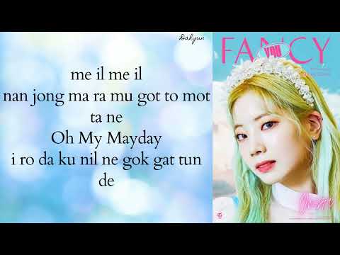 Twice - Fancy (Easy Lyrics) (Karaoke)