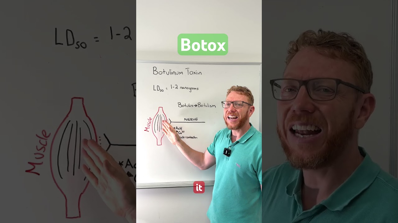 #Botox | the most potent neurotoxin.