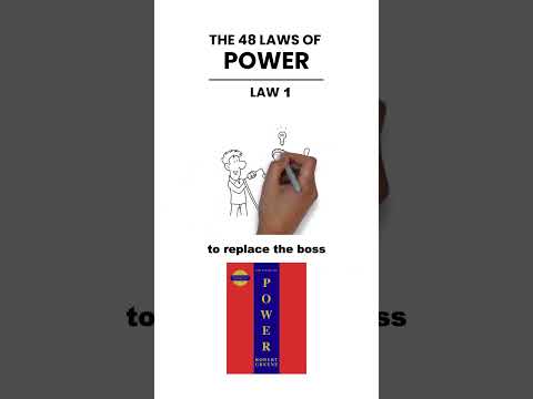 48 Laws of Power Law 1 - Animated Book Summary