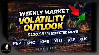 Weekly Stock Market Update 2/9/26 - 2/13/26 #trading #stockmarket #investing #stocks #optionstrading