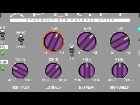 Best Audio Interface  No latancy Mic Preamp  Recording Midia Interface  2022 Apogee Symphony