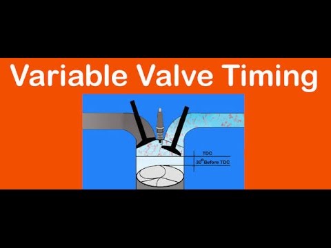 Automobile Hindi |  VVT - Variable Valve Timing in hindi Video