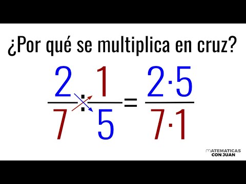 DIVISIÓN ENTRE FRACCIONES. ¿Por qué se multiplica en cruz?