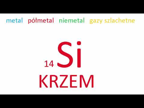 21 podstawowych pierwiastków chemicznych wersja audio.