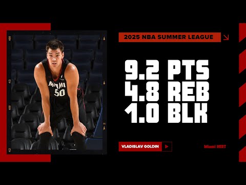 Vladislav Goldin Highlights | 2025 NBA Summer League