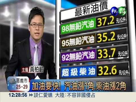 加油要快! 汽油漲1角.柴油漲2角