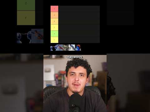 Tier List of Superpowers