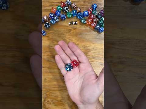 Need a new D&D character? Let the dice decide! 🎲 #dnd #ttrpg