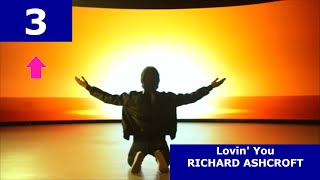 UK Top 10 Albums Chart | 17/10/2025 | Amigo Music