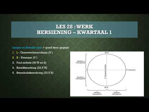GEOGRAFIE GRAAD 8: 12 Augustus 2020 - periode 6 (12086)