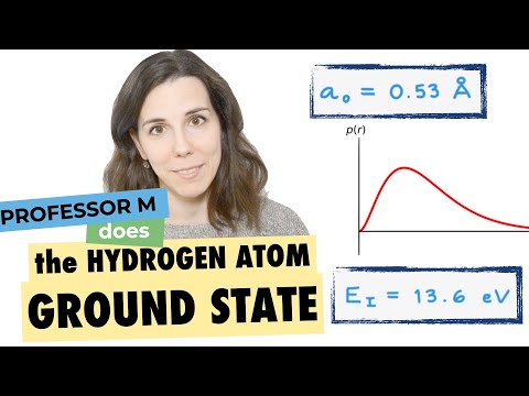 The hydrogen atom ground state