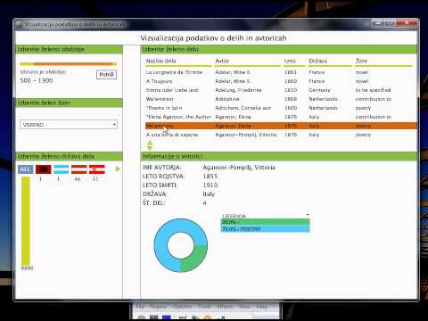 Vizualizacija podatkov v Processingu