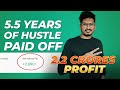 How I made 2 Crores Profit with 3 Crores Capital |  Option Buying | Swing Trading