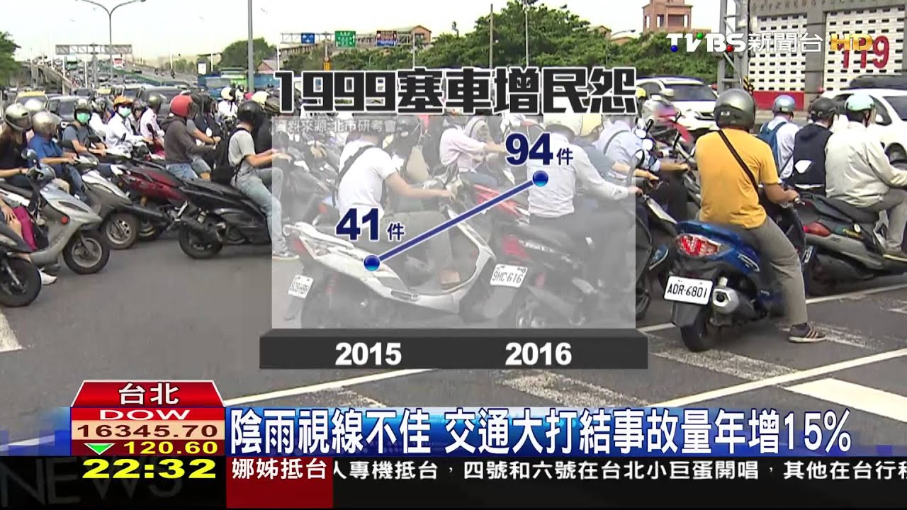 天氣濕冷、過年採買　北市交通塞暴惹民怨