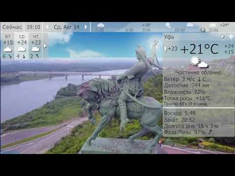 Погода. Уфа. 13-16 августа 19 г.