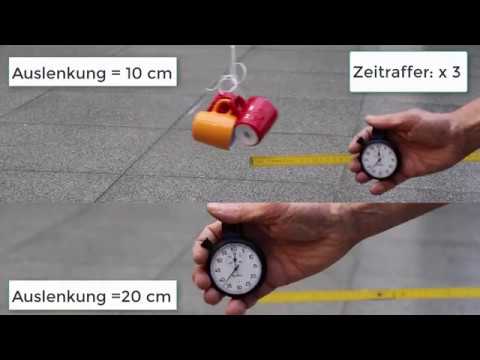 Mechanik Schwingungen Experiment: Fadenpendel, Bestimmung von g