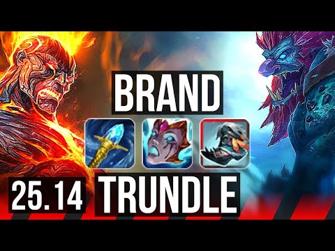 BRAND vs TRUNDLE (TOP) | 1900+ games | KR Master | 25.14