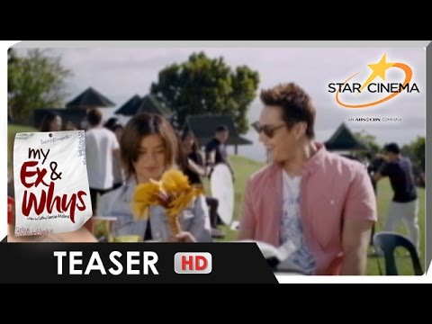 My Ex and Whys on Moviebuff