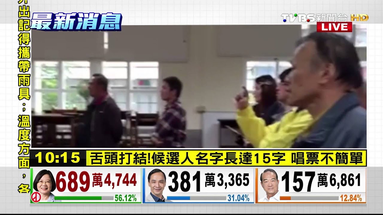 舌頭打結!候選人名字長達15字 唱票不簡單