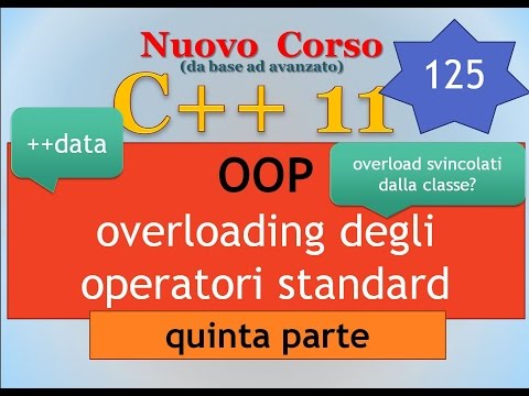 Nuovo Corso C++11 ITA 125: OOP - overloading degli operatori standard, quinta parte