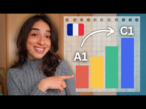 The SIMPLE and EFFECTIVE method to improve your French! 🚀