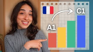 The SIMPLE and EFFECTIVE method to improve your French! 🚀