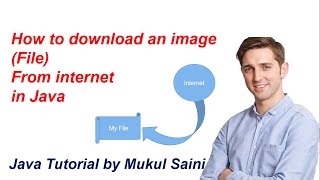 How to download an image file from internet in Java