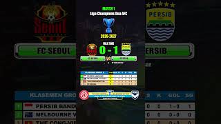 Download lagu Hasil grup E FC Seoul vs persib mp3 Download lagu Hasil grup E FC Seoul vs persib mp3