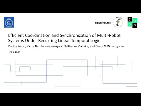 Efficient Coordination and Synchronization of Multi-Robot Systems Under Recurring LTL
