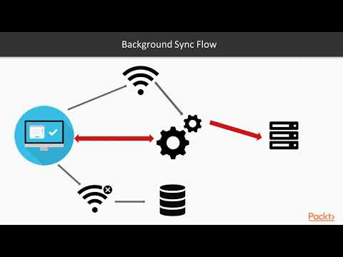 Progressive Web Application Development The course Overview|packtpub com