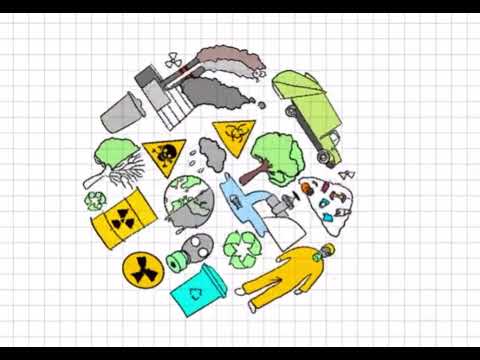 El desperdicio de la energía