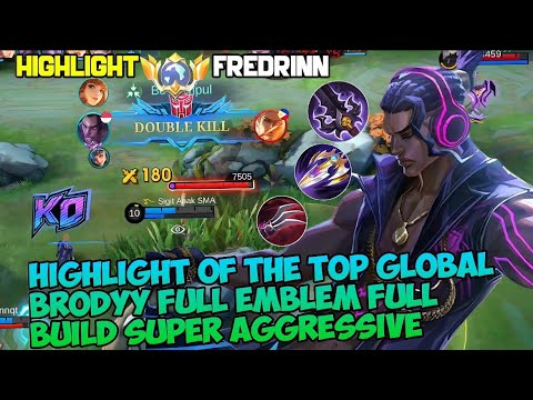 𝗛𝗶𝗴𝗵𝗹𝗶𝗴𝗵𝘁 𝗸𝗶𝗹𝗹 𝗼𝗳 𝘁𝗵𝗲 𝘁𝗼𝗽 𝗴𝗹𝗼𝗯𝗮𝗹 𝗯𝗿𝗼𝗱𝘆 𝘀𝘂𝗽𝗲𝗿 𝗮𝗴𝗴𝗿𝗲𝘀𝘀𝗶𝘃𝗲 𝗱𝗮𝗺𝗮𝗴𝗲