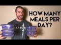 How Many Meals Per Day?