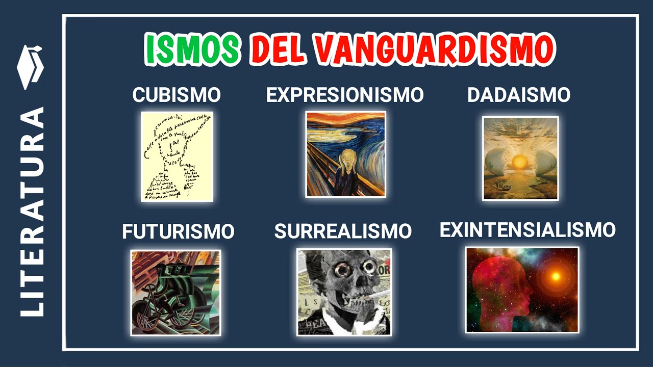 LOS ISMOS DEL VANGUARDISMO | Los movimientos del vanguardismo (ismos)
