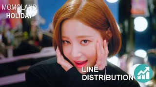 MOMOLAND - Holiday Line Distribution