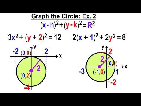 Algebra Ch 38 The Circle 1 of 10 Review of the Distance Formula