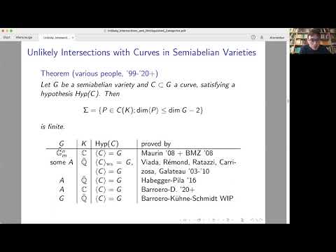 Gabriel Dill: Unlikely Intersections and Distinguished Categories (NTWS 068)