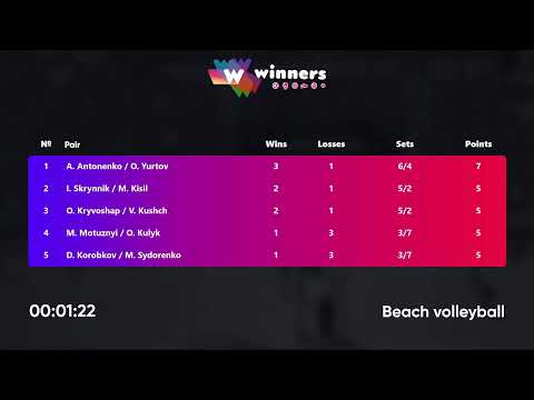 21:00 I. Skrynnik / M. Kisil - O. Kryvoshap / V. Kushch 29.03.2023 | Winners Beach Volleyball