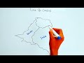 Line Of Control 5min Knowledge