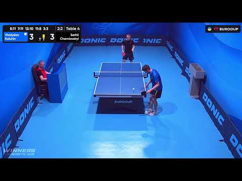 10:20 Vladyslav Kaluhin 2-3 Serhii Cherniavskyi 03.08.2023 TT Euro.Cup Ukraine Star. Table 4