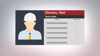 Convergence Enterprise LMS Overview