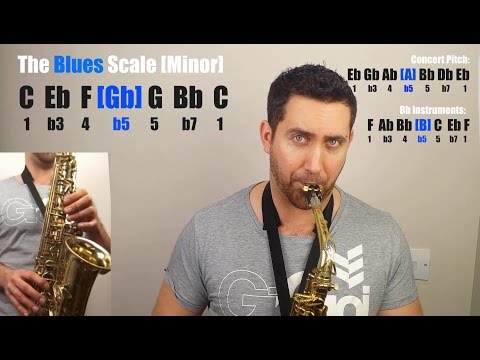 download lagu mp3 mp4 Blues Scale Saxophone, download lagu Blues Scale Saxophone gratis, unduh video klip Blues Scale Saxophone